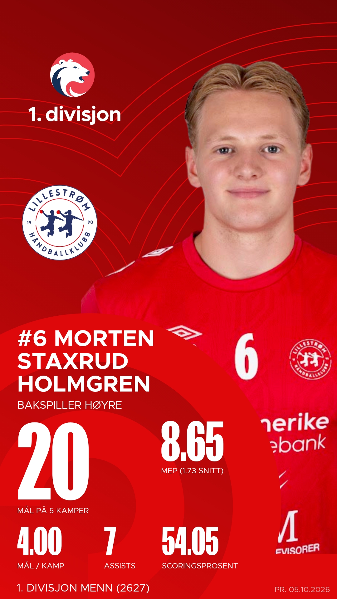 Morten Staxrud Holmgren