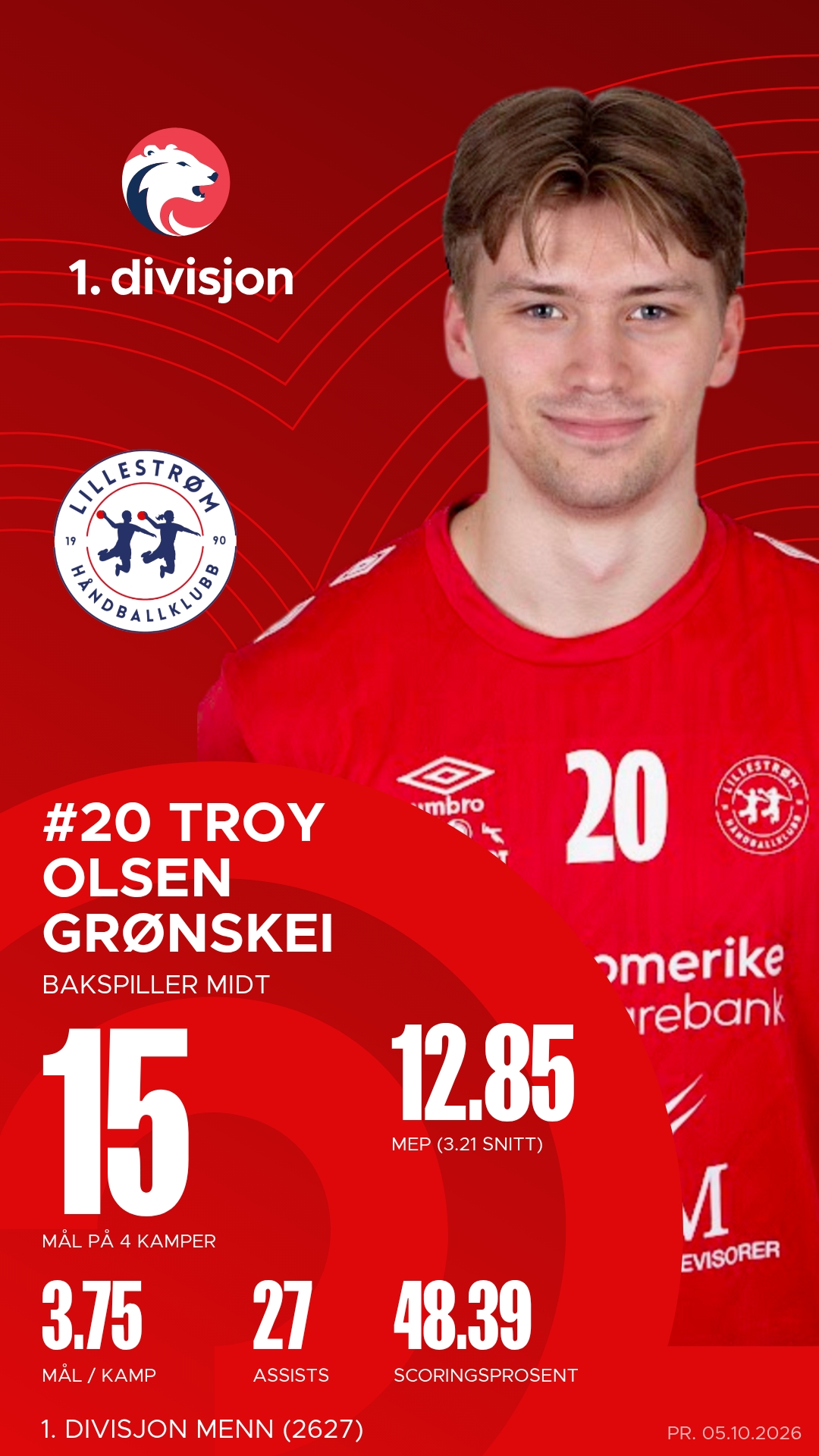 Troy Olsen Grønskei