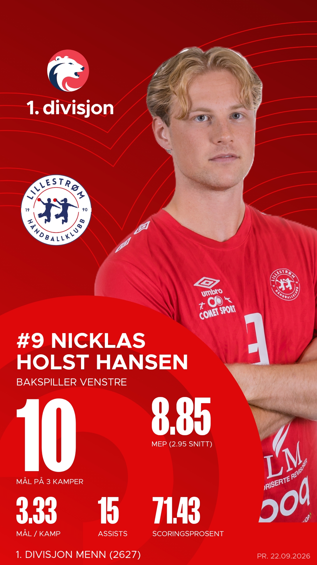 Nicklas Holst Hansen