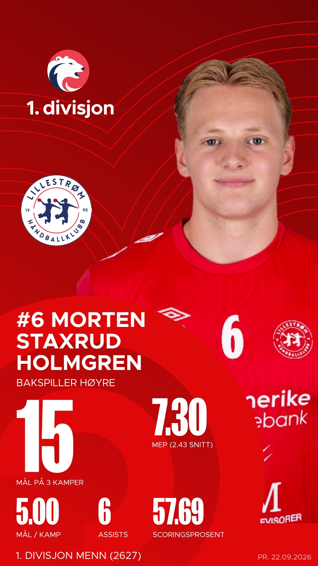 Morten Staxrud Holmgren