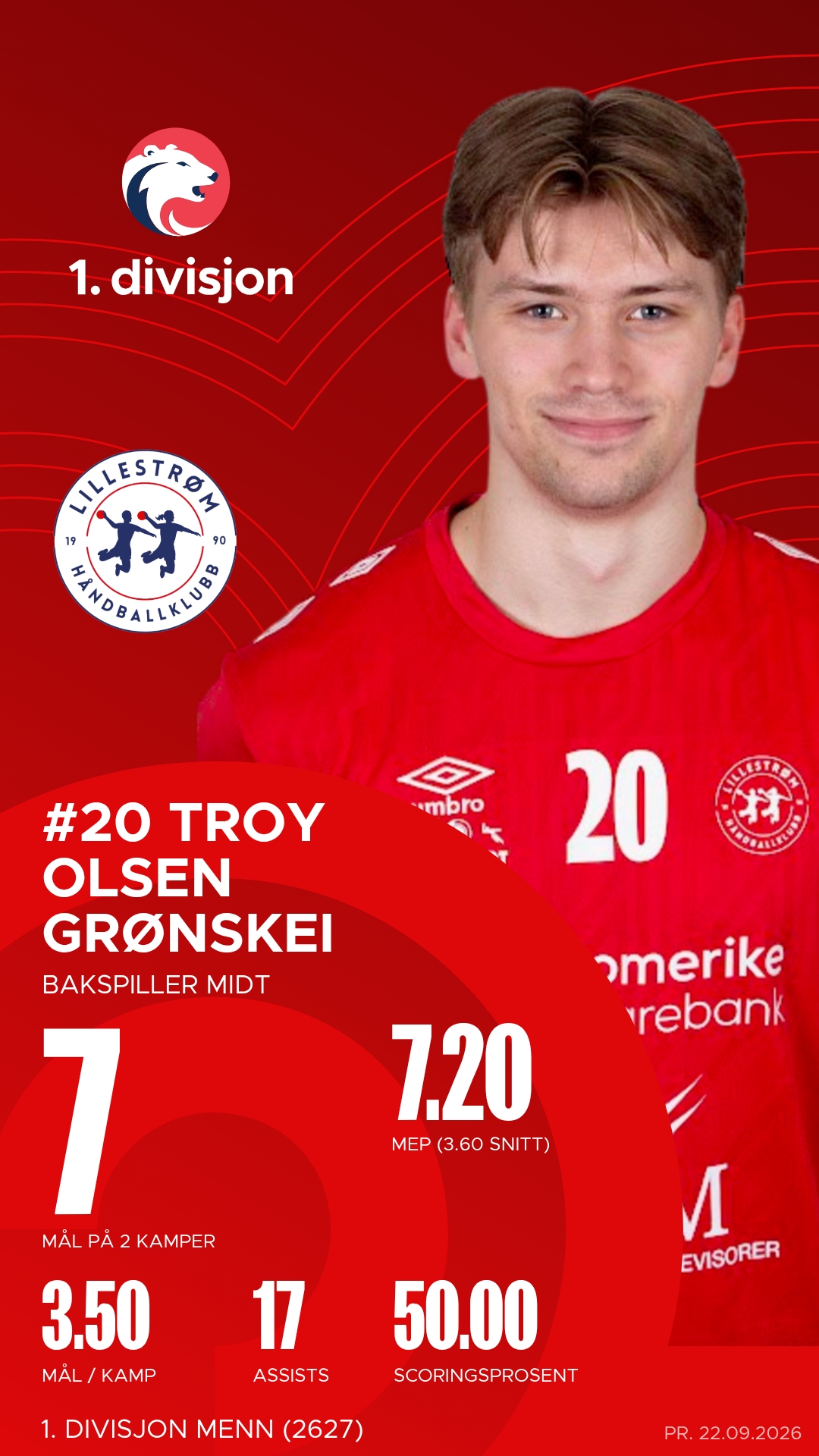 Troy Olsen Grønskei