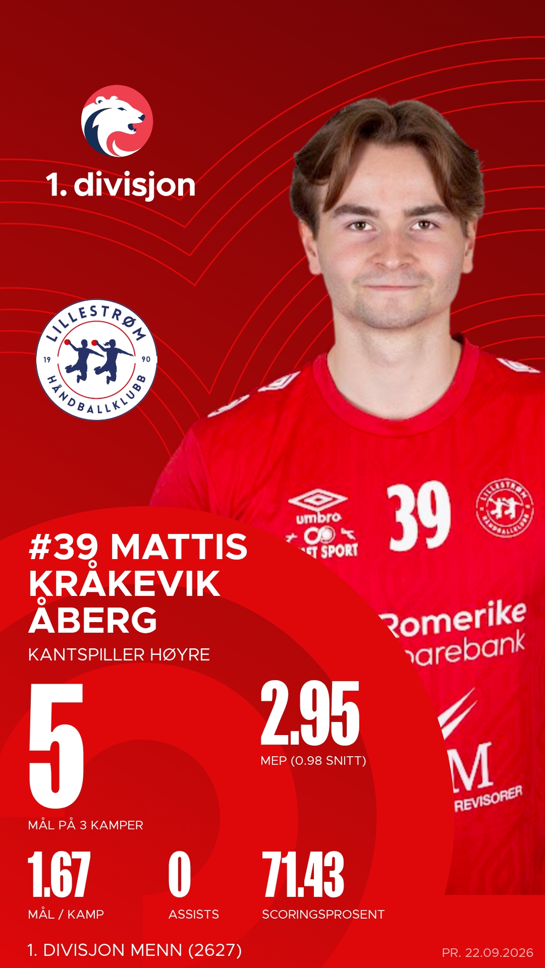 Mattis Kråkevik Åberg