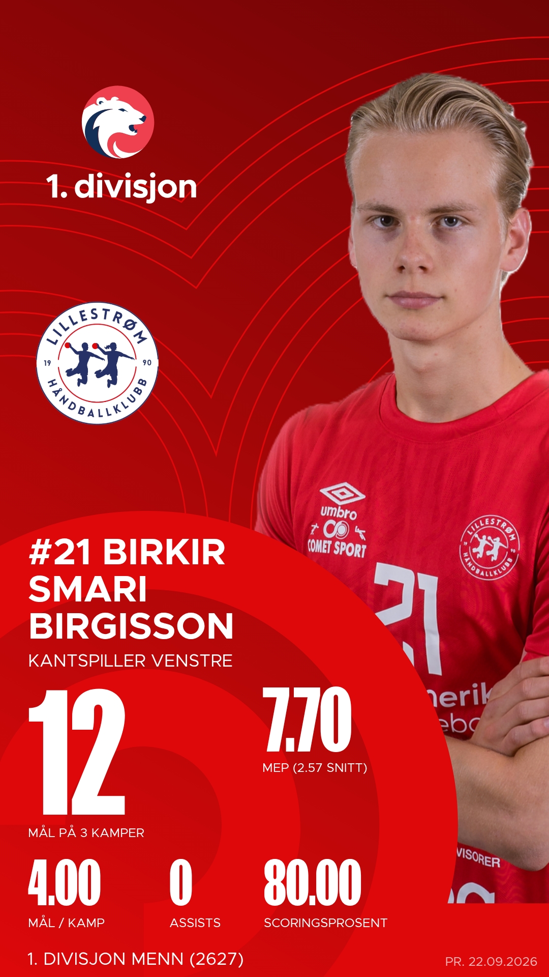 Birkir Smari Birgisson