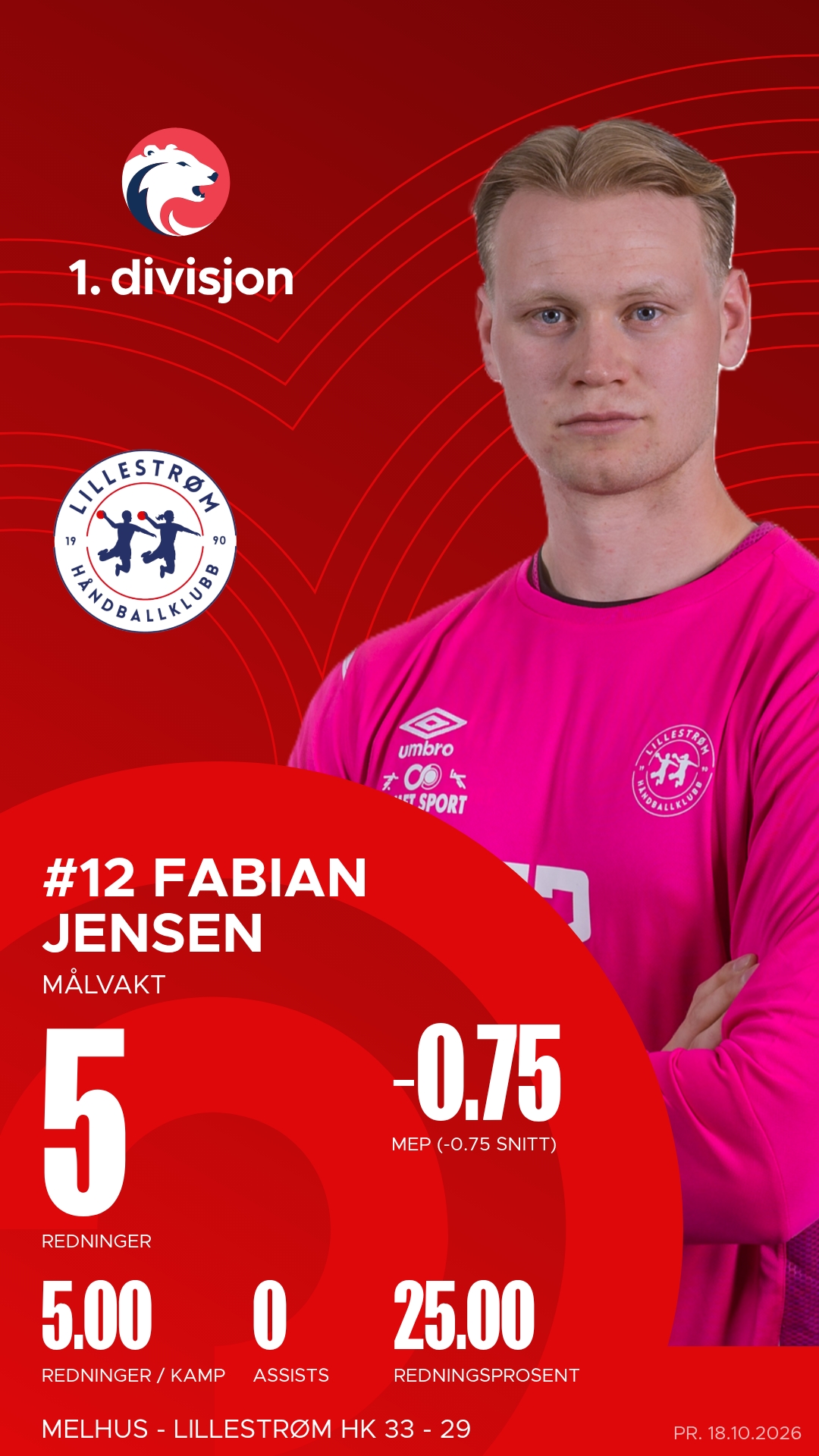 Fabian Jensen