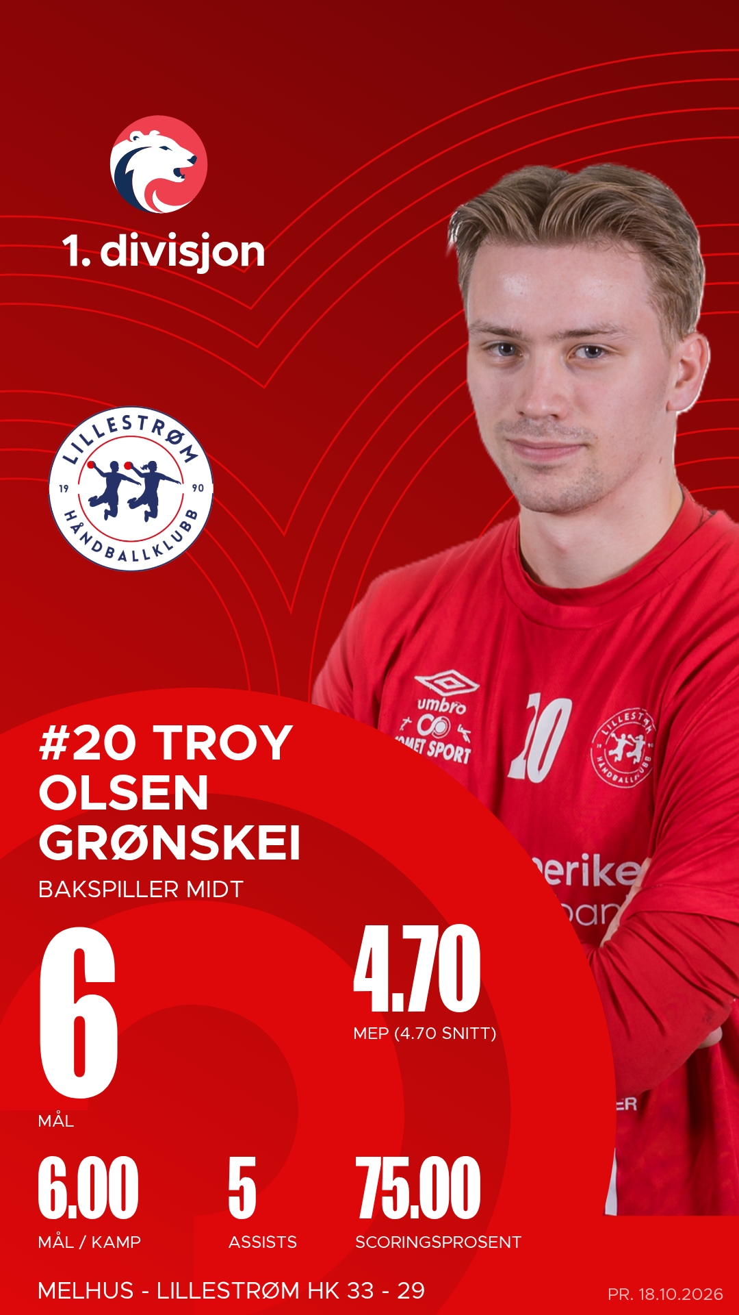 Troy Olsen Grønskei