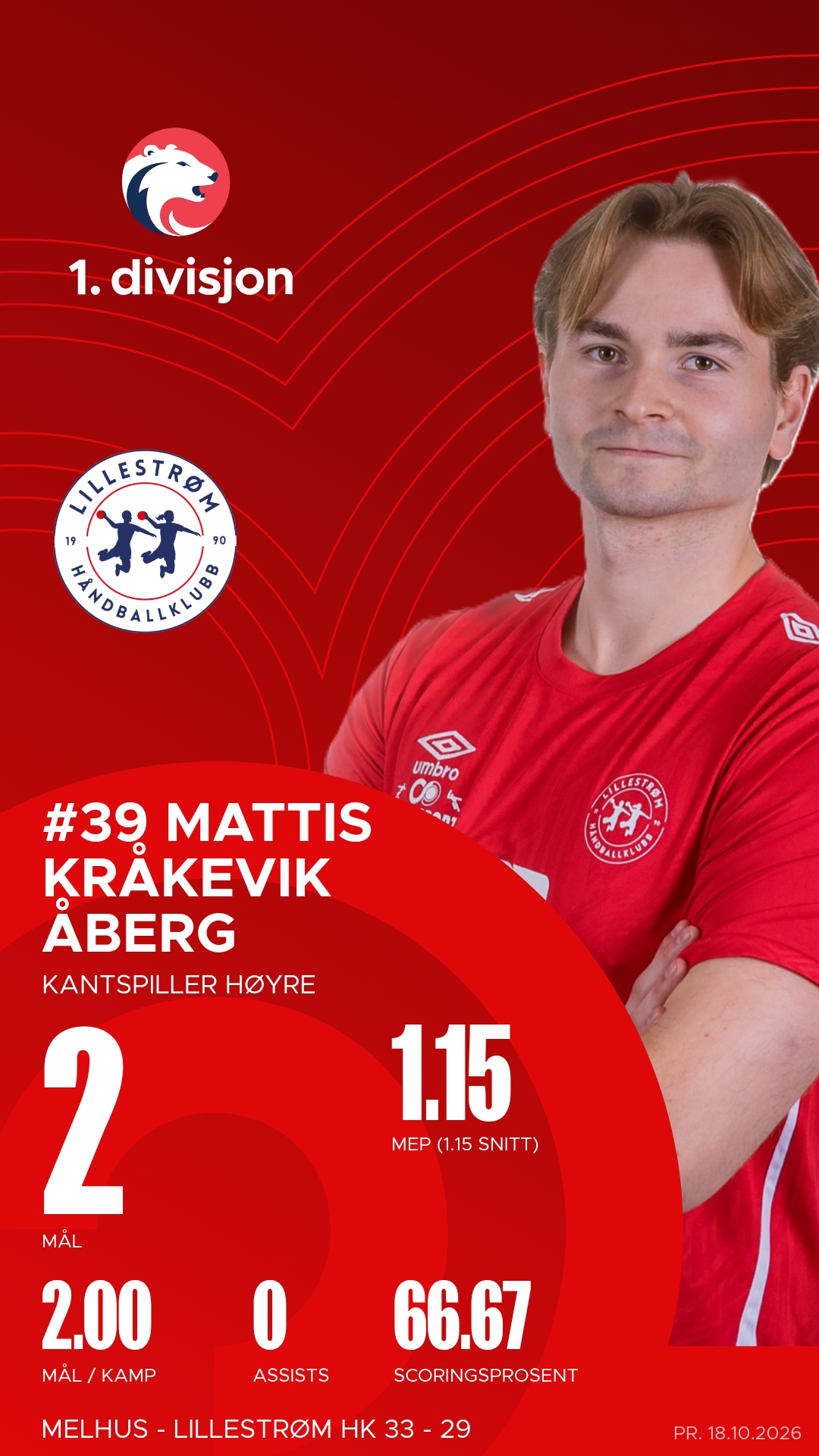 Mattis Kråkevik Åberg