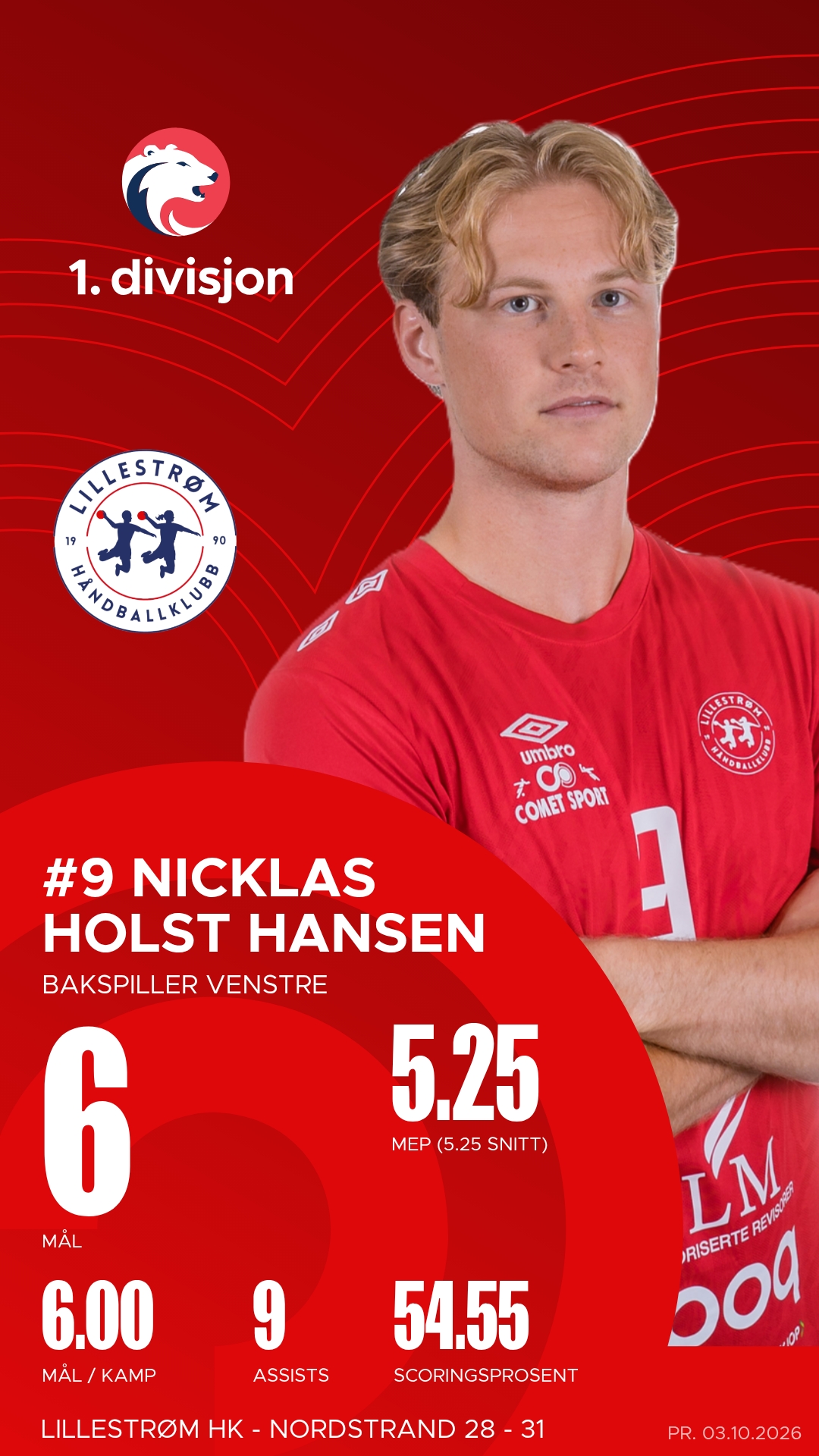 Nicklas Holst Hansen