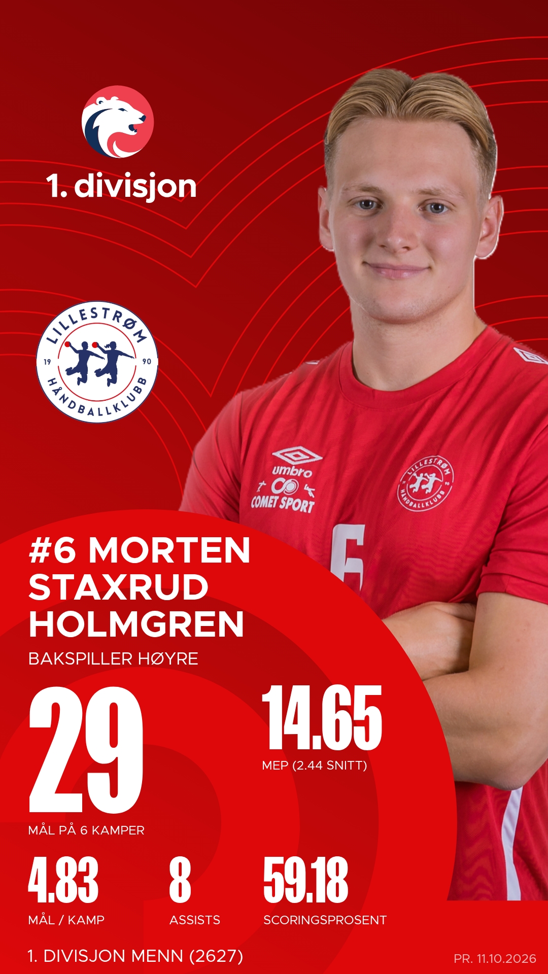 Morten Staxrud Holmgren