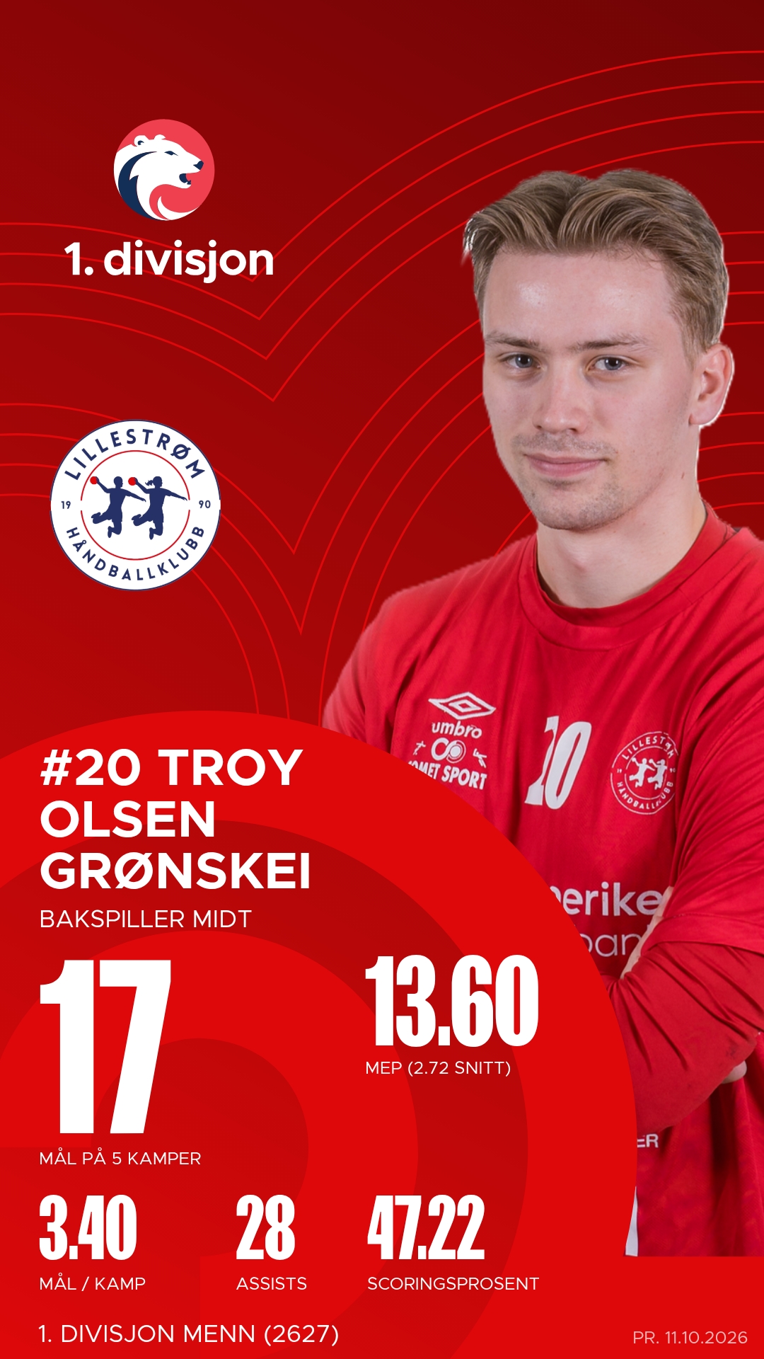 Troy Olsen Grønskei